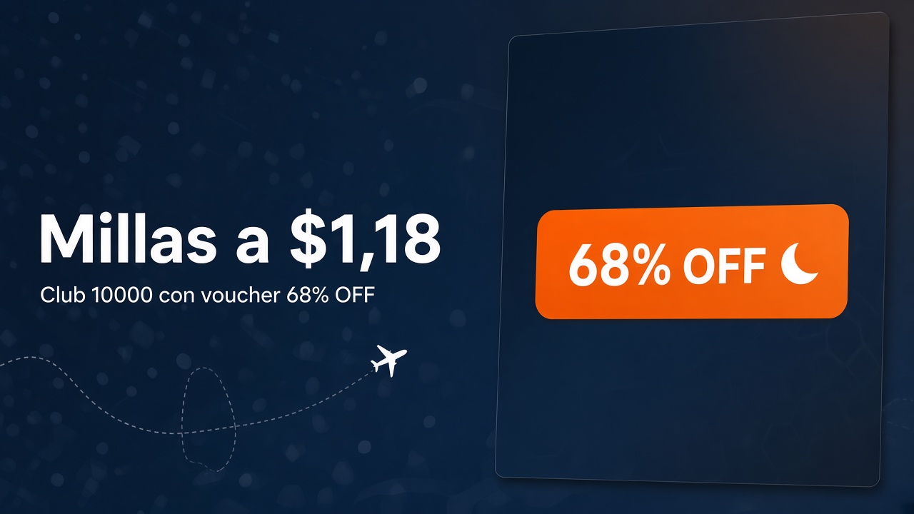 Portada: Millas a 1.18$ solo por hoy – Adhesión a Club 10000 con voucher 68% off